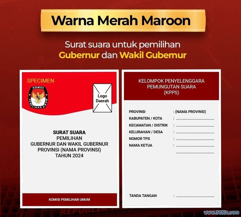 Kenali Surat Suara Pilkada 2024