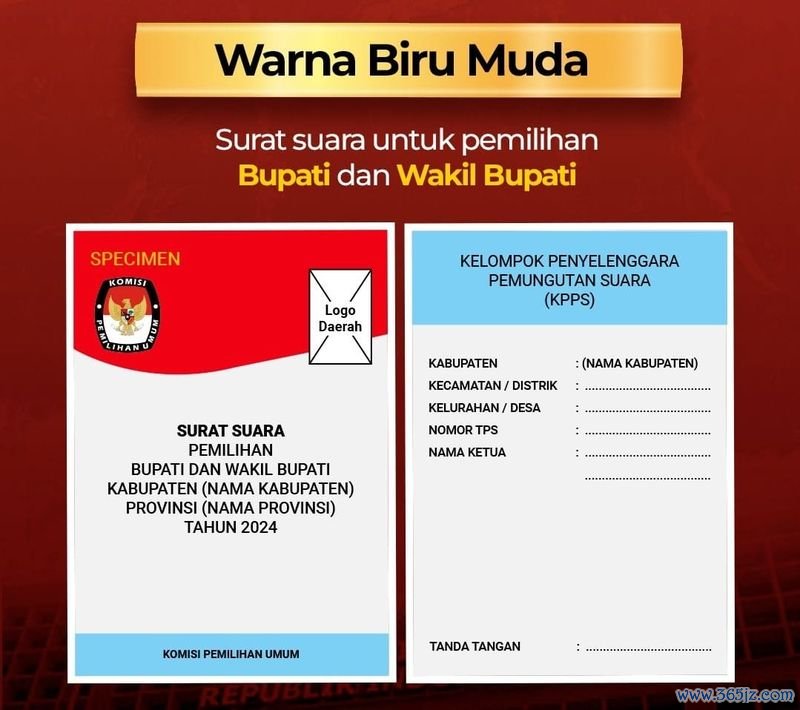 Kenali Surat Suara Pilkada 2024